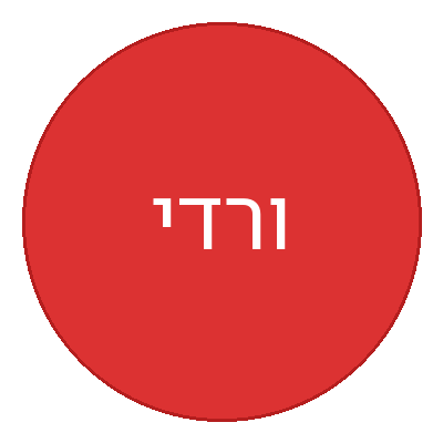 אביחי ורדי